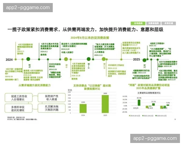 行业平台在本季度推动优质资源向乡村延伸 激活下沉市场潜力